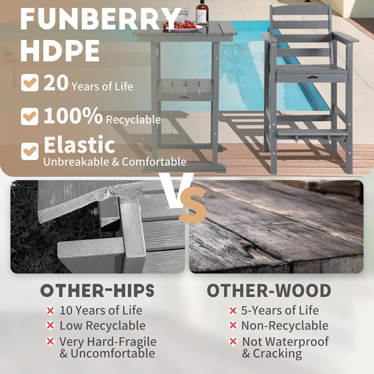 FUNBERRY Outdoor Bar Set with Umbrella Holes, Tall Adirondack Chairs and Table, All Weather HDPE Bar Height Outdoor Table and Chairs Set for Bistro Patio Balcony